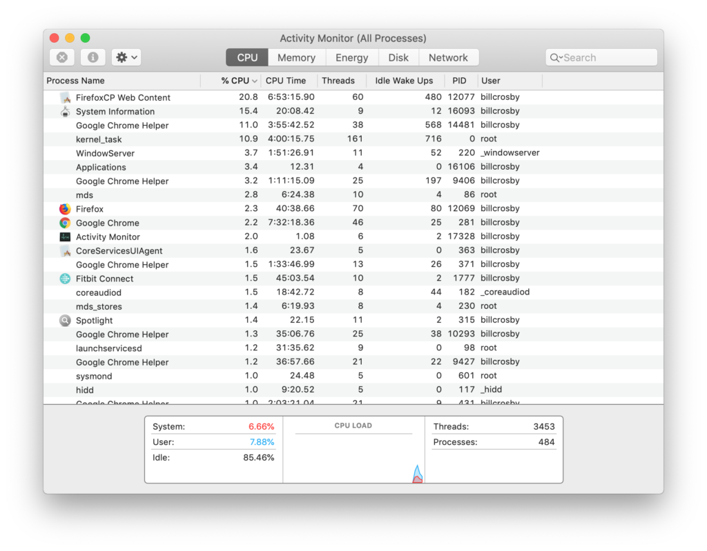 Speed Up Mac - Activity Monitor